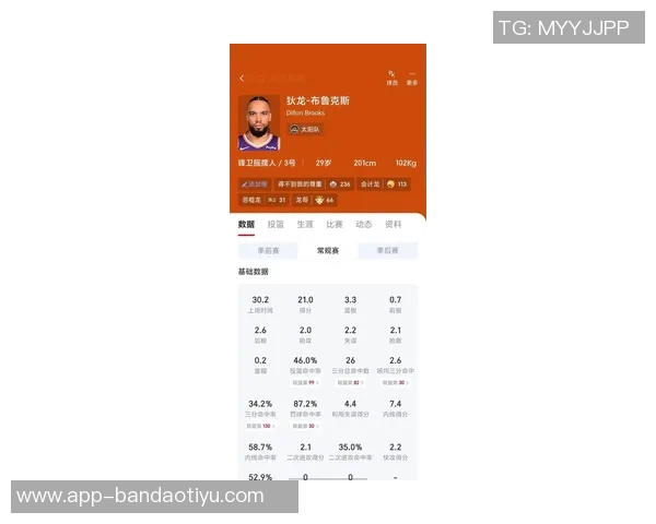 KD称狄龙助力火箭蜕变为强队他的最佳状态才刚刚起步 KD称狄龙助力火箭蜕变为强队他的最佳状态才刚刚起步