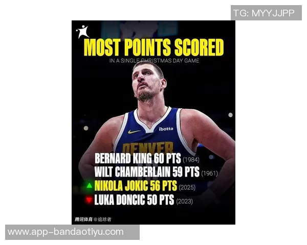 约基奇的得分艺术与篮球战术的深度融合探讨 约基奇的得分艺术与篮球战术的深度融合探讨